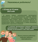 Неделя родительского просвещения &quot;Вдохновение&quot;